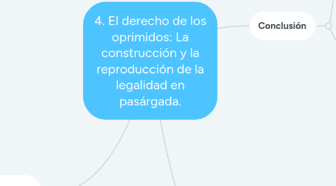 Mind Map: 4. El derecho de los oprimidos: La construcción y la reproducción de la legalidad en pasárgada.