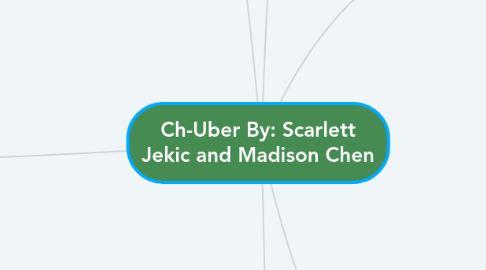 Mind Map: Ch-Uber By: Scarlett Jekic and Madison Chen