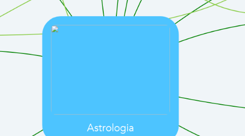 Mind Map: Astrologia