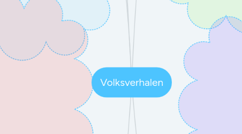 Mind Map: Volksverhalen