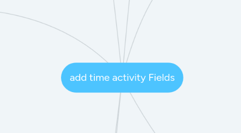 Mind Map: add time activity Fields