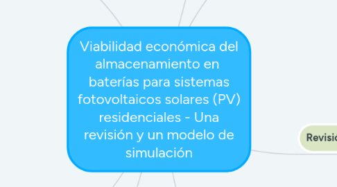 Mind Map: Viabilidad económica del almacenamiento en baterías para sistemas fotovoltaicos solares (PV) residenciales - Una revisión y un modelo de simulación