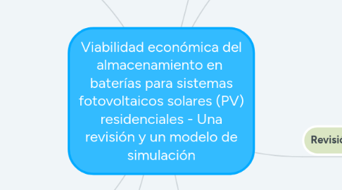 Mind Map: Viabilidad económica del almacenamiento en  baterías para sistemas fotovoltaicos solares (PV) residenciales - Una revisión y un modelo de simulación