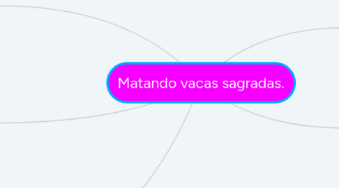 Mind Map: Matando vacas sagradas.