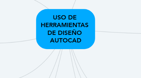 Mind Map: USO DE  HERRAMIENTAS  DE DISEÑO  AUTOCAD