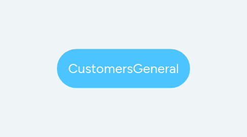 Mind Map: CustomersGeneral