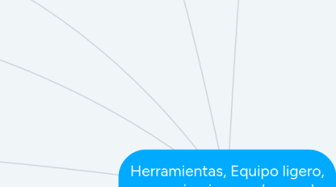 Mind Map: Herramientas, Equipo ligero, y maquinaria pesada para la Construcción