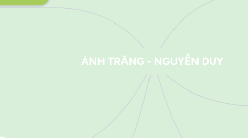 Mind Map: ÁNH TRĂNG - NGUYỄN DUY