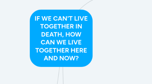 Mind Map: IF WE CAN'T LIVE TOGETHER IN DEATH, HOW CAN WE LIVE TOGETHER HERE AND NOW?