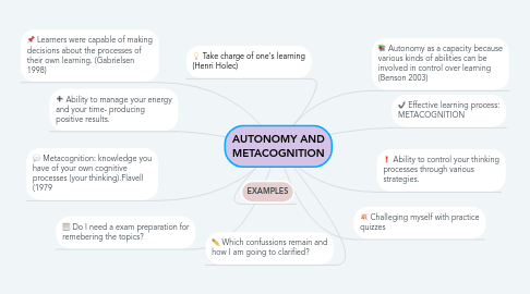 Mind Map: AUTONOMY AND METACOGNITION