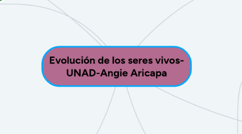 Mind Map: Evolución de los seres vivos- UNAD-Angie Aricapa