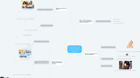 Mind Map: Remake going to work experience for your grandparents based on a web service