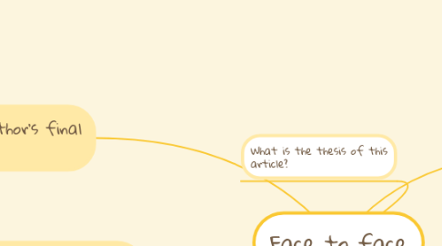 Mind Map: Face to face