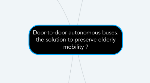 Mind Map: Door-to-door autonomous buses: the solution to preserve elderly mobility ?