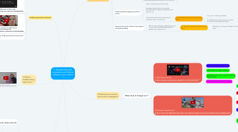 Mind Map: Is skateboarding truly compatible with Artificial Intelligence for students ?