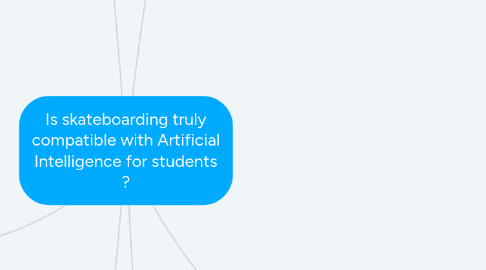 Mind Map: Is skateboarding truly compatible with Artificial Intelligence for students ?