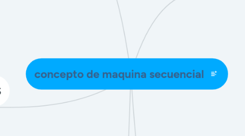 Mind Map: concepto de maquina secuencial