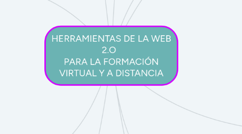 Mind Map: HERRAMIENTAS DE LA WEB 2.O   PARA LA FORMACIÓN VIRTUAL Y A DISTANCIA