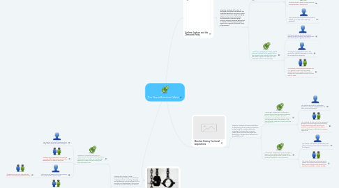 Mind Map: The Great American West