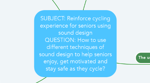Mind Map: SUBJECT: Reinforce cycling experience for seniors using sound design QUESTION: How to use different techniques of sound design to help seniors enjoy, get motivated and stay safe as they cycle?