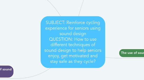 Mind Map: SUBJECT: Reinforce cycling experience for seniors using sound design QUESTION: How to use different techniques of sound design to help seniors enjoy, get motivated and stay safe as they cycle?