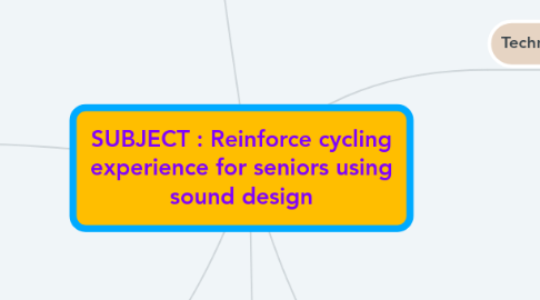 Mind Map: SUBJECT : Reinforce cycling experience for seniors using sound design