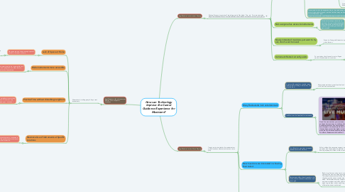 Mind Map: How can Technology Improve the Career Guidance Experience for Musicians?