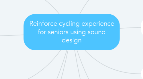 Mind Map: Reinforce cycling experience for seniors using sound design