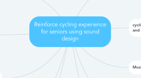 Mind Map: Reinforce cycling experience for seniors using sound design