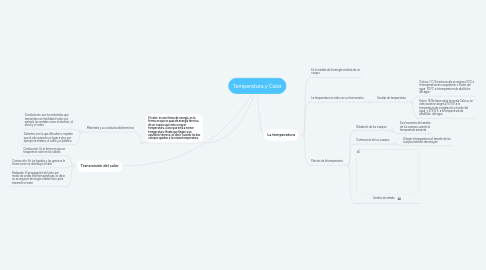 Mind Map: Temperatura y Calor