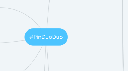 Mind Map: #PinDuoDuo