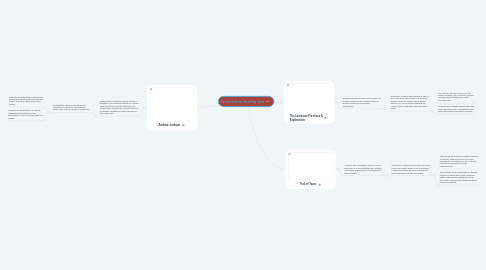 Mind Map: From Sea to Shining Sea