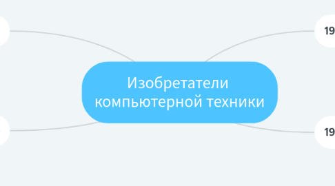 Mind Map: Изобретатели компьютерной техники