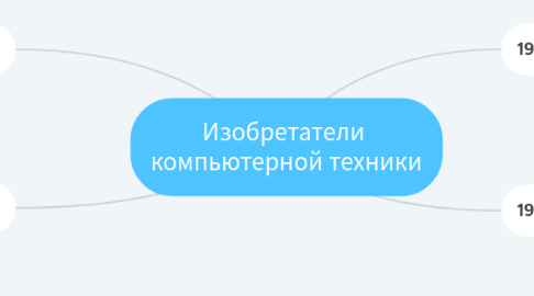 Mind Map: Изобретатели  компьютерной техники