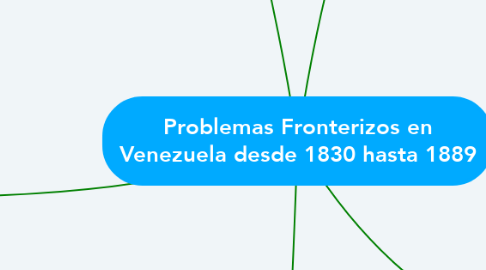 Mind Map: Problemas Fronterizos en Venezuela desde 1830 hasta 1889