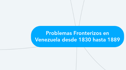 Mind Map: Problemas Fronterizos en Venezuela desde 1830 hasta 1889