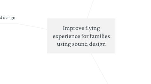 Mind Map: Improve flying experience for families using sound design