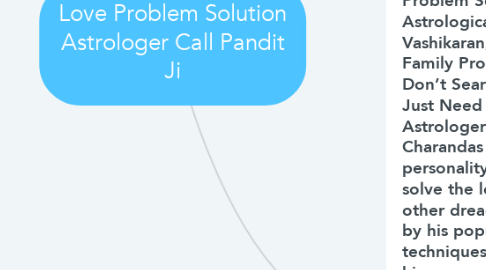 Mind Map: Love Problem Solution Astrologer Call Pandit Ji