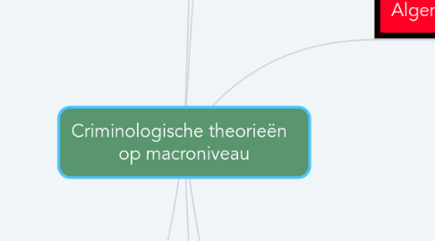 Mind Map: Criminologische theorieën op macroniveau