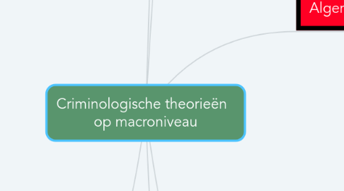 Mind Map: Criminologische theorieën   op macroniveau