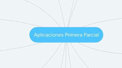 Mind Map: Aplicaciones Primera Parcial