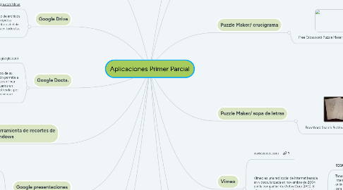 Mind Map: Aplicaciones Primer Parcial