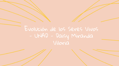 Mind Map: Evolución de los Seres Vivos - UNAD - Daisy Miranda Viloria