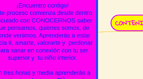 Mind Map: :::MASTER CLASS::: LOS 7 PILARES DE LA AUTOESTIMA Y EL AUTOAMOR" ¡Encuentro contigo! Este proceso comienza desde dentro vinculado con CONOCERNOS saber que pensamos, quienes somos, de donde venimos. Aprenderás a estar hacia ti, amarte, valorarte y perdonar para sanar en conexión con tu ser superior y tu niño interior. En tres horas y media aprenderás a estar hacia adentro en TÜ corazón, "AMANDOTE EN AUTOESTIMA fortalecida. Tan solo a 99,77 dólares. hoy llévalo con una oferta de 93, 33 dólares.