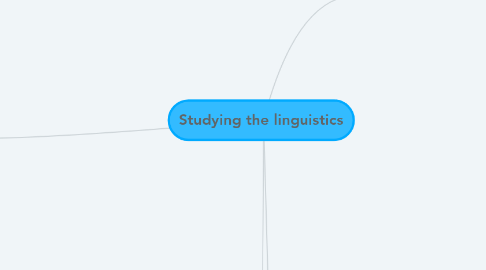 Mind Map: Studying the linguistics