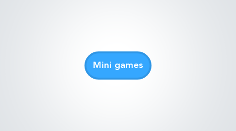 Mind Map: Mini games