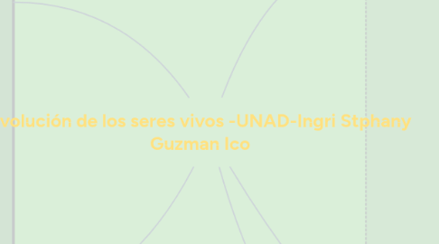 Mind Map: Evolución de los seres vivos -UNAD-Ingri Stphany Guzman Ico