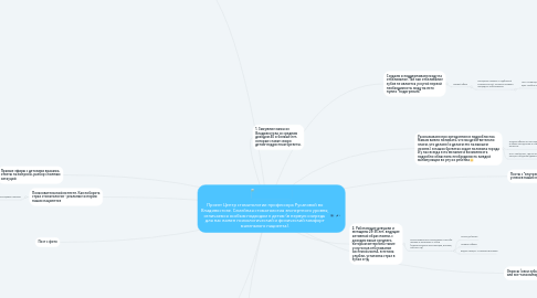 Mind Map: Проект Центр стоматологии профессора Русаковой во Владивостоке. Семейная стоматология экспертного уровня, отличаемся особым подходом к детям (в первую очередь для нас важен психологический и физический комфорт маленького пациента).