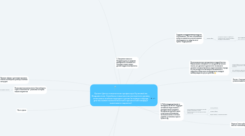 Mind Map: Проект Центр стоматологии профессора Русаковой во Владивостоке. Семейная стоматология экспертного уровня, отличаемся особым подходом к детям (в первую очередь  для нас важен психологический и физический комфорт маленького пациента).