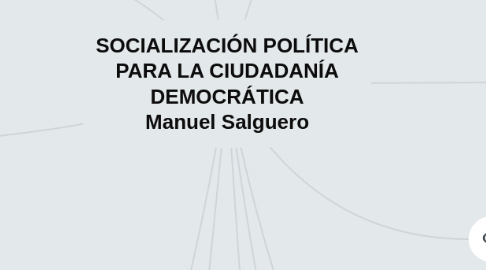 Mind Map: SOCIALIZACIÓN POLÍTICA PARA LA CIUDADANÍA DEMOCRÁTICA Manuel Salguero